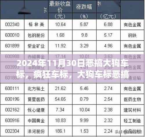 報(bào)名 第230頁(yè)