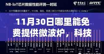 科技前沿揭秘，智能微波爐新紀(jì)元，免費(fèi)加熱讓生活瞬間升溫