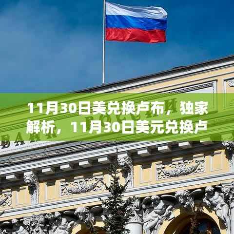 獨家解析，揭秘美元兌換盧布匯率走勢與市場影響（附最新數(shù)據(jù)）