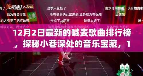 探秘小巷深處的音樂(lè)寶藏，特色小店奇旅之喊麥歌曲排行榜（最新十二月版）