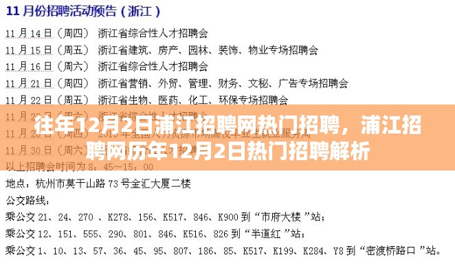 浦江招聘網(wǎng)歷年熱門招聘解析，聚焦歷年12月2日招聘熱點(diǎn)