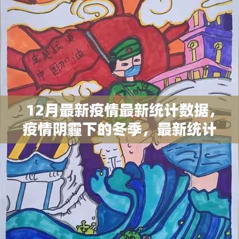 全球抗擊疫情現(xiàn)狀，最新統(tǒng)計(jì)數(shù)據(jù)揭示冬季疫情陰霾下的嚴(yán)峻形勢(shì)