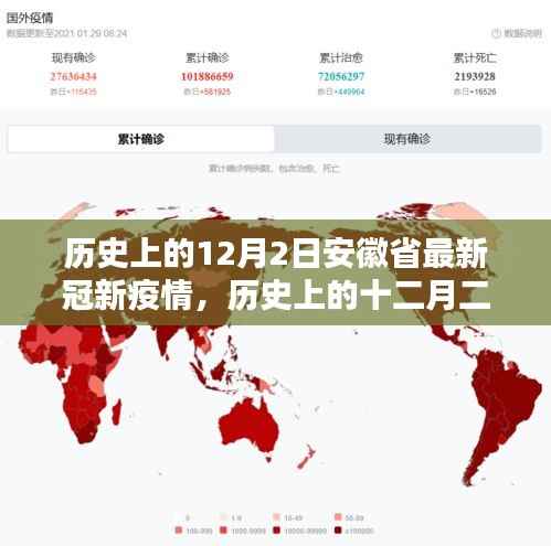 安徽省新冠疫情歷史回顧，十二月二日的新篇章