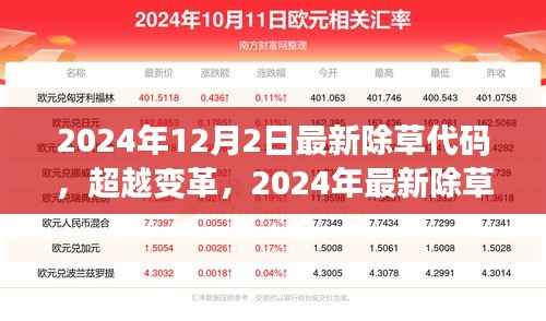 超越變革，最新除草代碼引領(lǐng)你走向成功之路