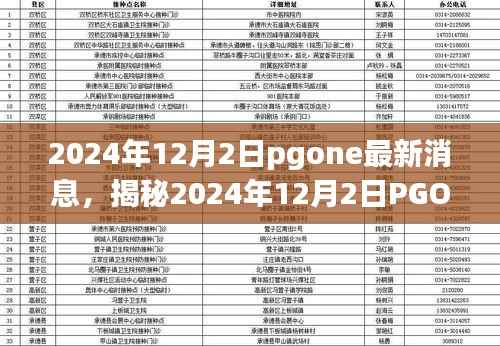 PGONE最新動(dòng)態(tài)揭秘，深度解析與前沿資訊（2024年12月2日）