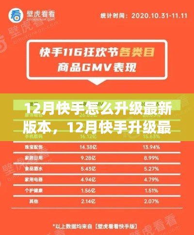 12月快手最新版本升級攻略，更新策略與個人見解