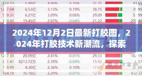 探索最新打膠圖的藝術(shù)與實用，2024年打膠技術(shù)新潮流