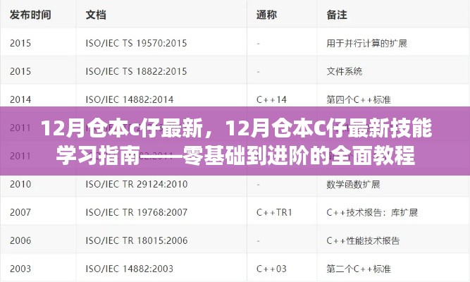 12月倉本C仔技能進階指南，從入門到精通的全面教程