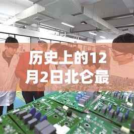 北侖最新土拍房深度解析，歷史視角下的12月2日觀察與解讀