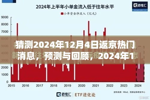 2024年12月4日北京熱門消息預測與回顧，漣漪效應展望