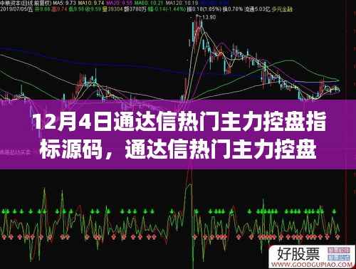 通達信主力控盤指標源碼揭秘，心靈與自然的美景之旅