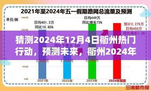 衢州未來(lái)展望，預(yù)測(cè)2024年12月4日熱門行動(dòng)