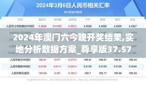 2024年澳門六今晚開獎結(jié)果,實地分析數(shù)據(jù)方案_尊享版37.578-4