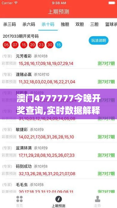 澳門4777777今晚開獎查詢,實時數(shù)據(jù)解釋定義_蘋果52.235-1