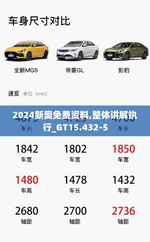 2024新奧免費資料,整體講解執(zhí)行_GT15.432-5