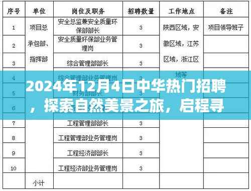 中華熱門招聘年終盛宴，探索自然美景之旅，啟程尋找內(nèi)心的寧靜與和諧（2024年）