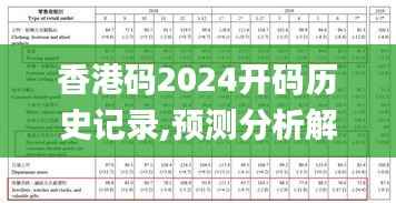 香港碼2024開碼歷史記錄,預測分析解釋定義_旗艦版37.615