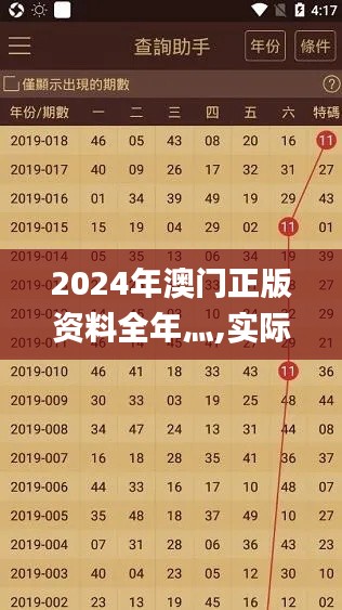 2024年澳門正版資料全年灬,實(shí)際應(yīng)用解析說(shuō)明_Elite31.545