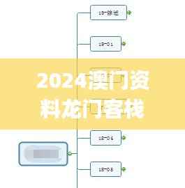 2024澳門資料龍門客棧,平衡性策略實(shí)施指導(dǎo)_watchOS12.995