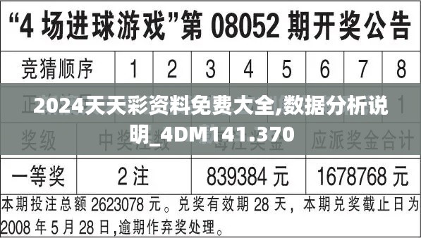 2024天天彩資料免費(fèi)大全,數(shù)據(jù)分析說(shuō)明_4DM141.370