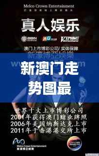 新澳門走勢圖最新,動態(tài)解釋詞匯_DX版16.913