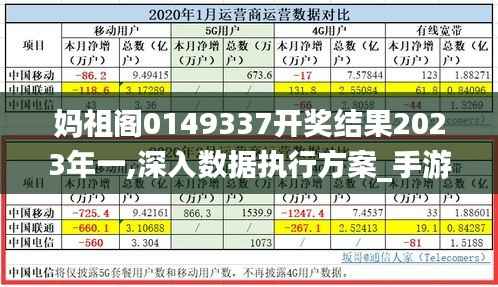 媽祖閣0149337開獎結果2023年一,深入數(shù)據(jù)執(zhí)行方案_手游版51.952