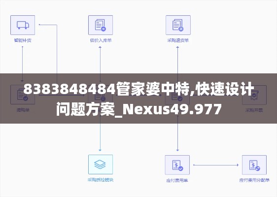 8383848484管家婆中特,快速設計問題方案_Nexus49.977