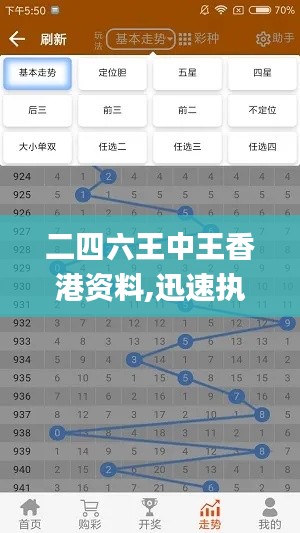 二四六王中王香港資料,迅速執(zhí)行解答計(jì)劃_精裝款71.610