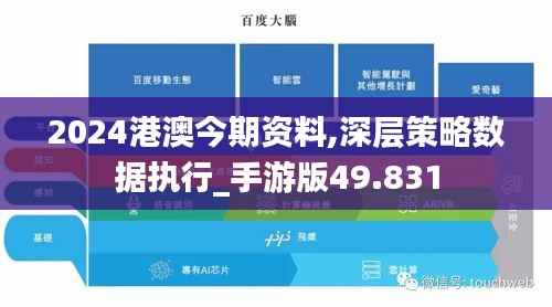 2024港澳今期資料,深層策略數(shù)據(jù)執(zhí)行_手游版49.831
