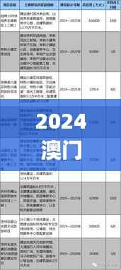 2024澳門六今晚開獎(jiǎng)記錄,實(shí)踐案例解析說明_HT24.232