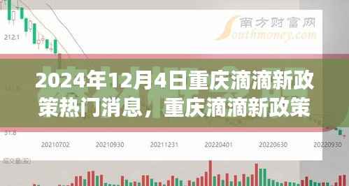 重慶滴滴新政策下的心靈覺醒之旅，探索自然與遠離塵囂的熱門消息（2024年12月4日）