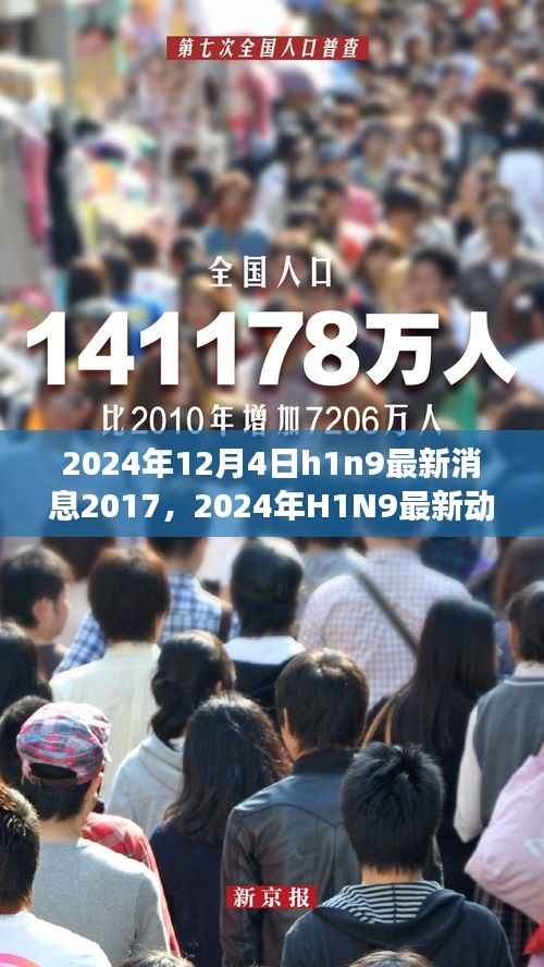 2024年H1N9最新動態(tài)回顧，背景、重要事件與影響