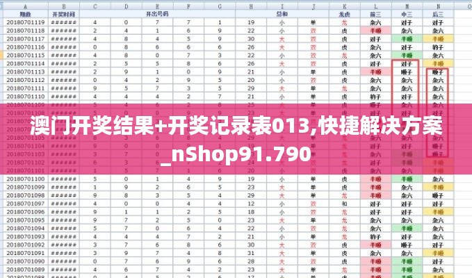 澳門開獎結(jié)果+開獎記錄表013,快捷解決方案_nShop91.790