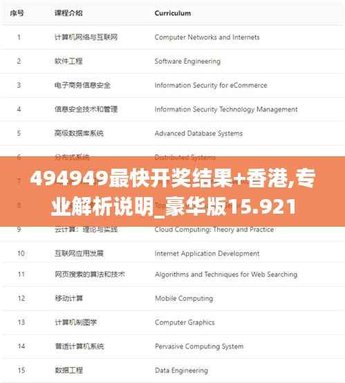 494949最快開(kāi)獎(jiǎng)結(jié)果+香港,專業(yè)解析說(shuō)明_豪華版15.921