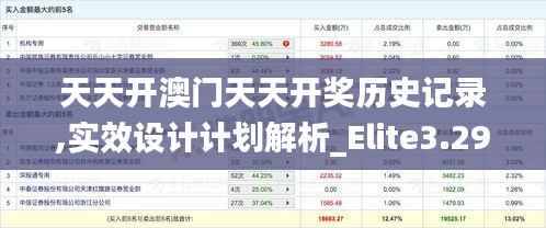天天開澳門天天開獎歷史記錄,實效設(shè)計計劃解析_Elite3.298