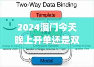 2024澳門今天晚上開單還是雙,實(shí)地?cái)?shù)據(jù)執(zhí)行分析_XE版30.273