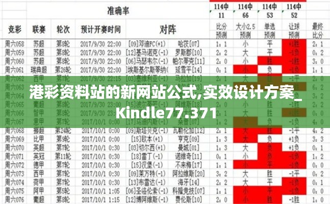 港彩資料站的新網(wǎng)站公式,實效設(shè)計方案_Kindle77.371