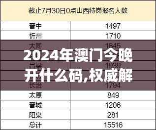 2024年澳門今晚開什么碼,權(quán)威解讀說(shuō)明_限定版36.636