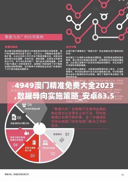 4949澳門精準免費大全2023,數(shù)據(jù)導向?qū)嵤┎呗訽安卓83.525