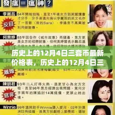 歷史上的12月4日三套幣最新價(jià)格表及自然美景邂逅之旅