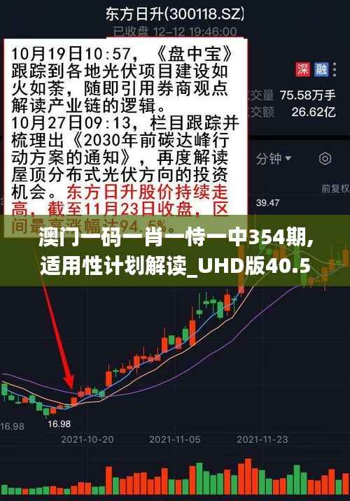 澳門一碼一肖一恃一中354期,適用性計劃解讀_UHD版40.549