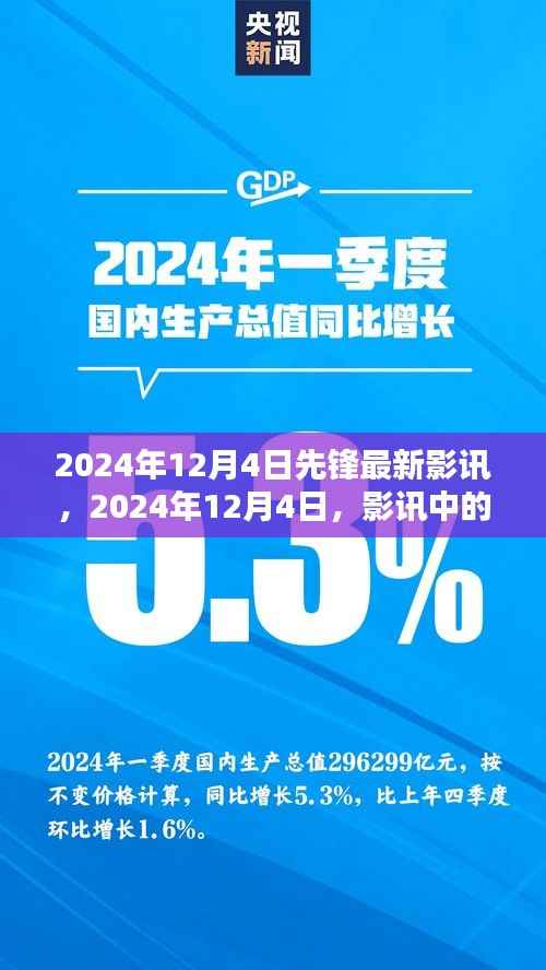 溫情時光與友情紐帶，先鋒影訊回顧2024年12月4日