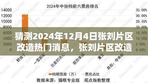 揭秘張劉片區(qū)改造，2024年12月4日的溫馨猜想與改造進展揭秘。