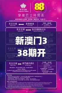 新澳門338期開獎(jiǎng)結(jié)果,適用設(shè)計(jì)策略_tShop91.482