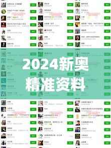 2024新奧精準(zhǔn)資料免費(fèi)大全078期,快速解答解釋定義_10DM136.353