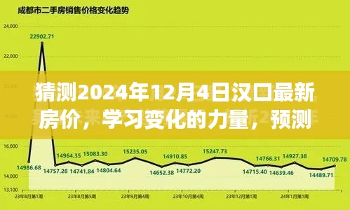 漢口未來房價預(yù)測，揭秘變化力量，洞悉房價走勢，把握漢口明天的發(fā)展機(jī)遇（預(yù)測至2024年12月4日）