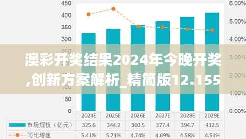 澳彩開獎結果2024年今晚開獎,創(chuàng)新方案解析_精簡版12.155