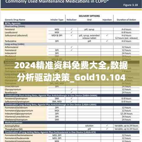 2024精準資料免費大全,數(shù)據(jù)分析驅(qū)動決策_Gold10.104