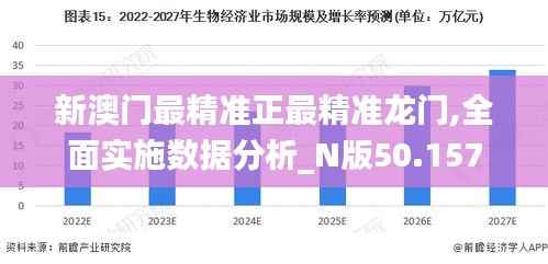 新澳門最精準正最精準龍門,全面實施數據分析_N版50.157