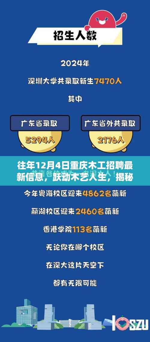 揭秘重慶木工招聘背后的勵志故事與成長之旅，躍動木藝人生的最新招聘信息速遞